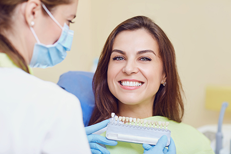 Community Dental Centers of America